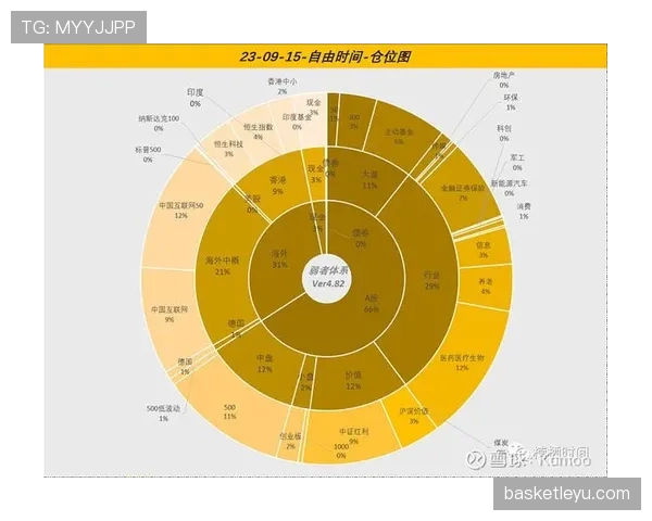 沃特金斯关键战发挥是否疲软？赛场数据实证全面分析