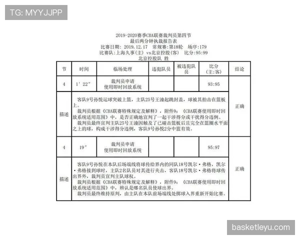 裁判报告的规则内容与作用解析及其对比赛判罚的影响