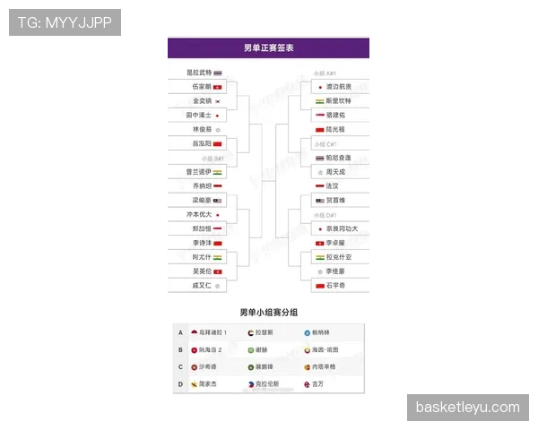 亚洲球队2026世界杯出线预测